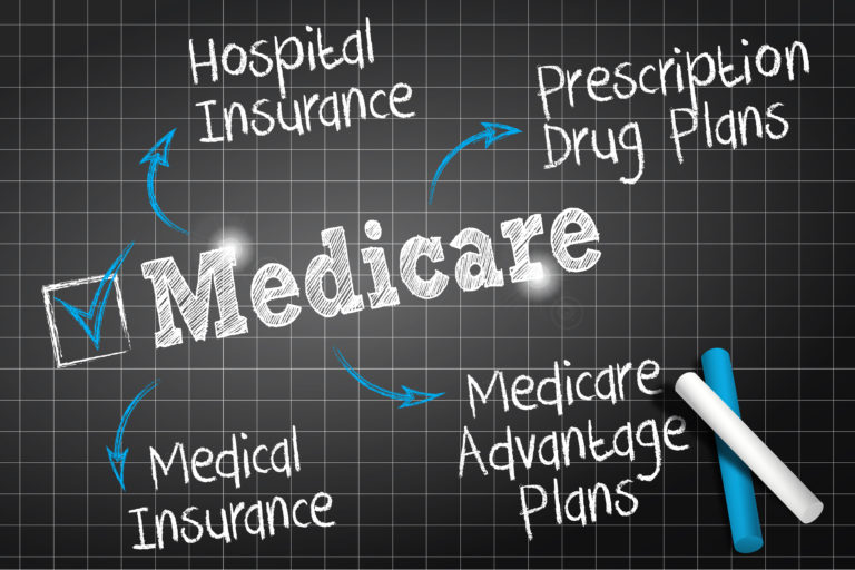 Do various organizations supply diverse Medicare Advantage Plans? post thumbnail image