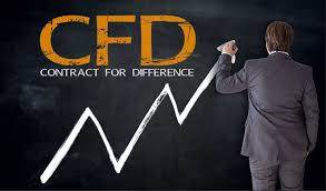 CFD Trading: A Pathway to Financial Freedom post thumbnail image
