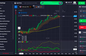 Unlock Trading Potential: Quotex Login Insights post thumbnail image